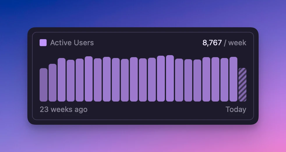 public stats